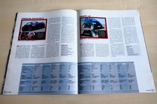 MOT 25/2003 Smart City-Coupe